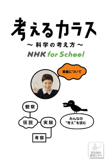 像烏鴉一樣思考海報
