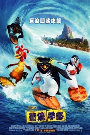 衝浪季節海報