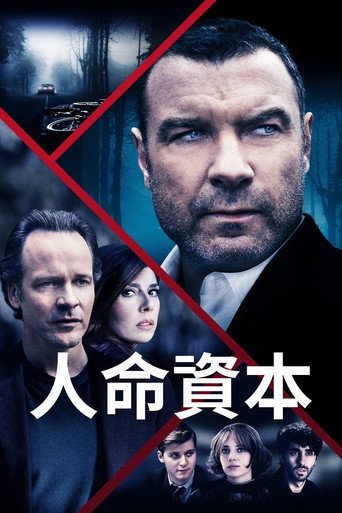 人命資本海報