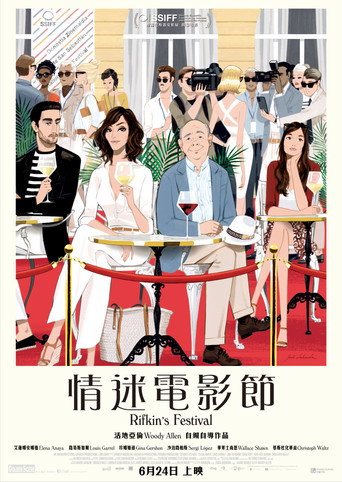 裡夫金的電影節海報