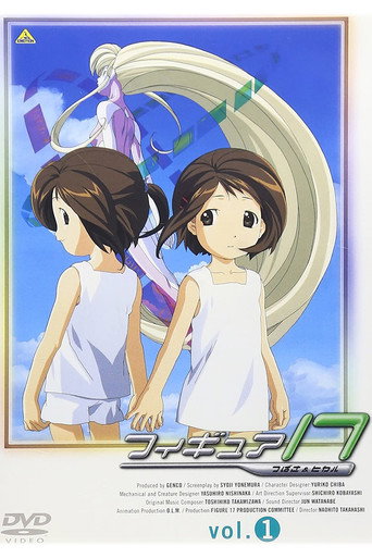 宇宙人形17海報