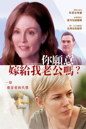 你願意嫁給我老公嗎?海報