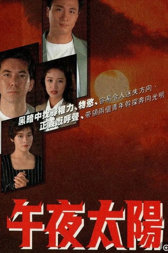 午夜太陽海報