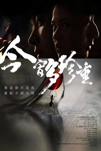 今宵多珍重海報