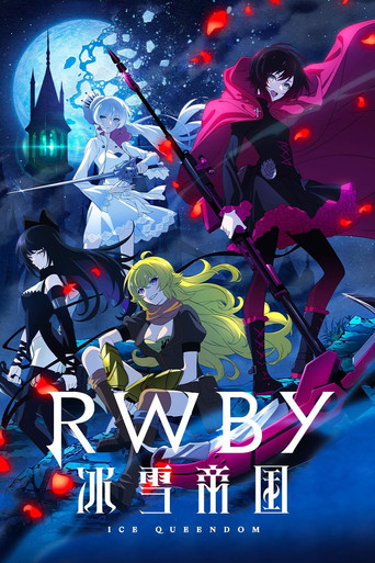 RWBY 冰雪帝國海報