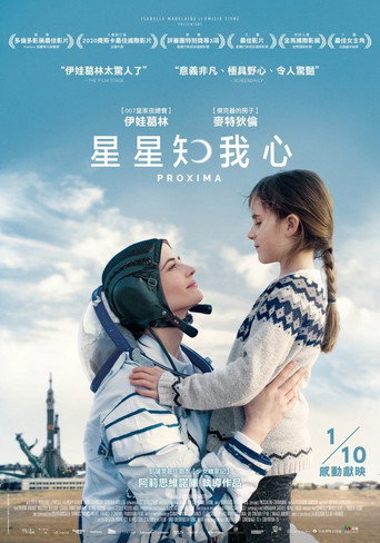 星星知我心海報